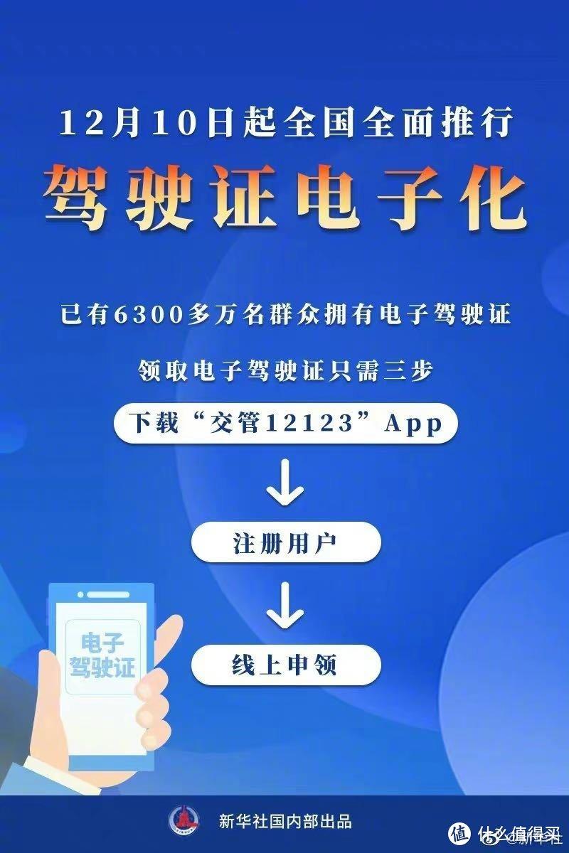 申请电子驾驶证怎么操作？这份申领指南拿走不谢！ 第7张
