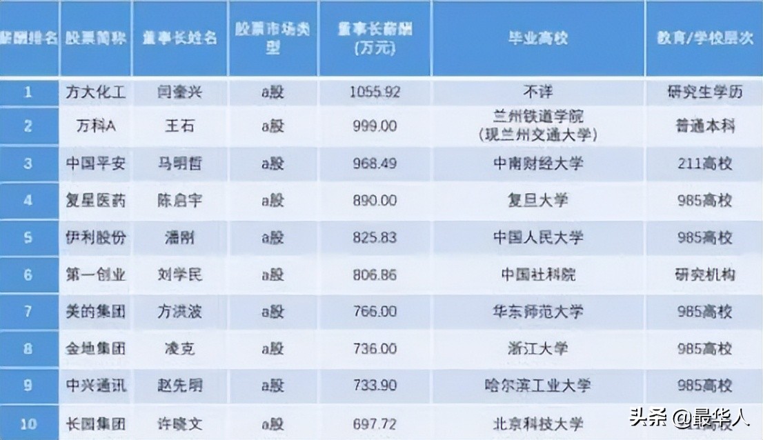“有请潘周聃！”火遍全网的他，真实身份没那么简单 第27张