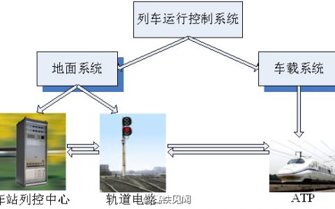 723事故为什么埋活人（事故那天晚上到底发生了什么）