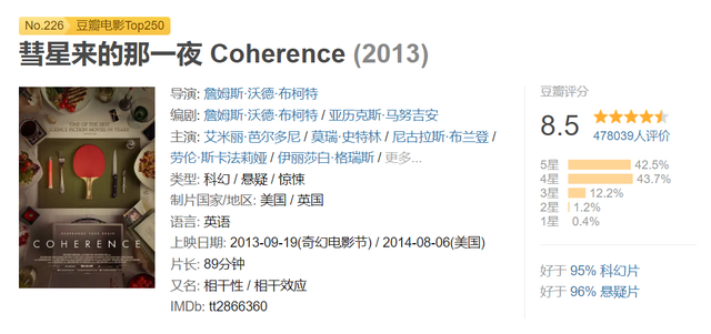经典悬疑片排行榜推荐（10部顶级高分悬疑电影） 第11张