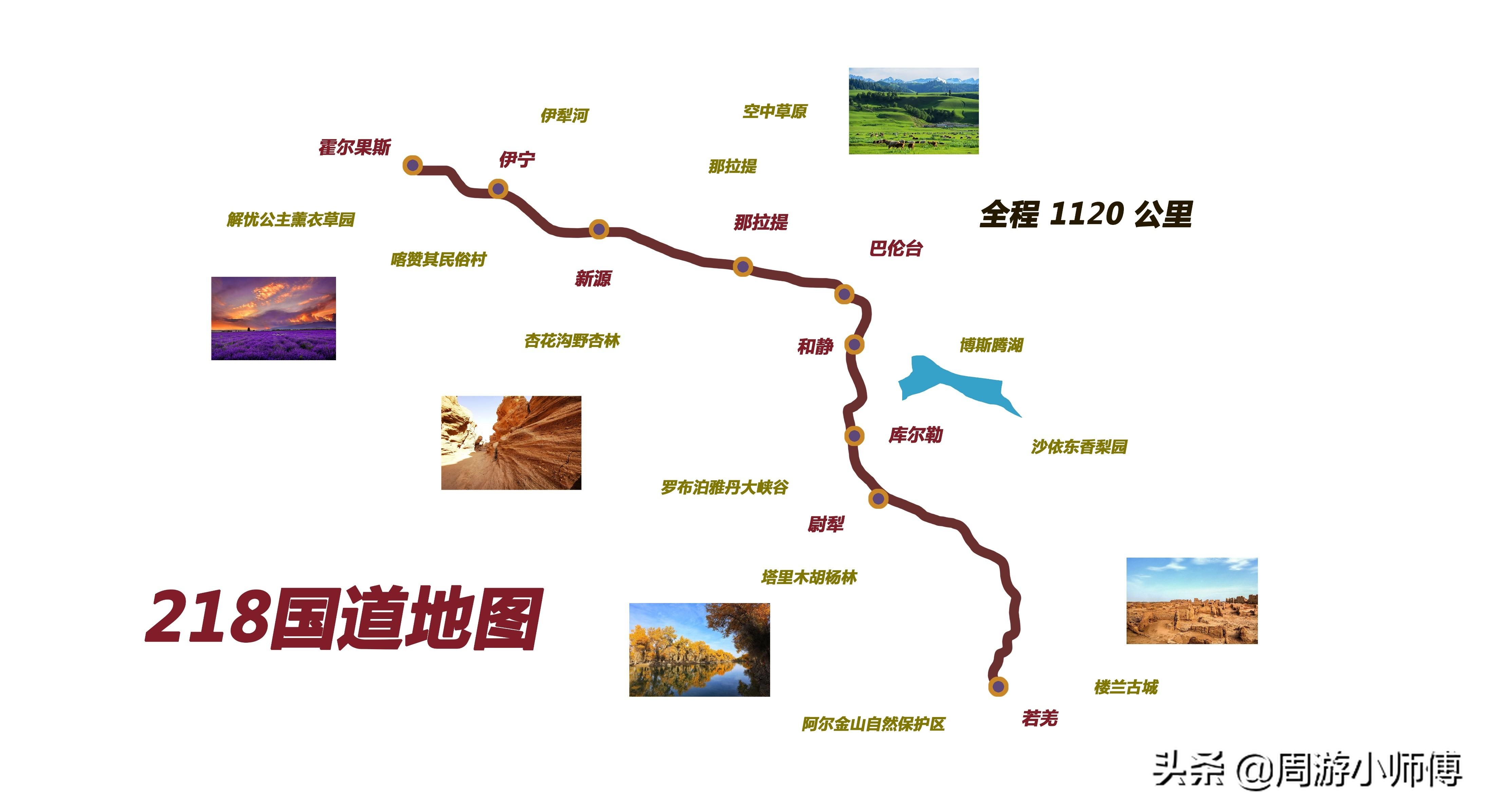 新疆自驾游最佳路线（新疆自驾10条精华路线地图攻略） 第15张
