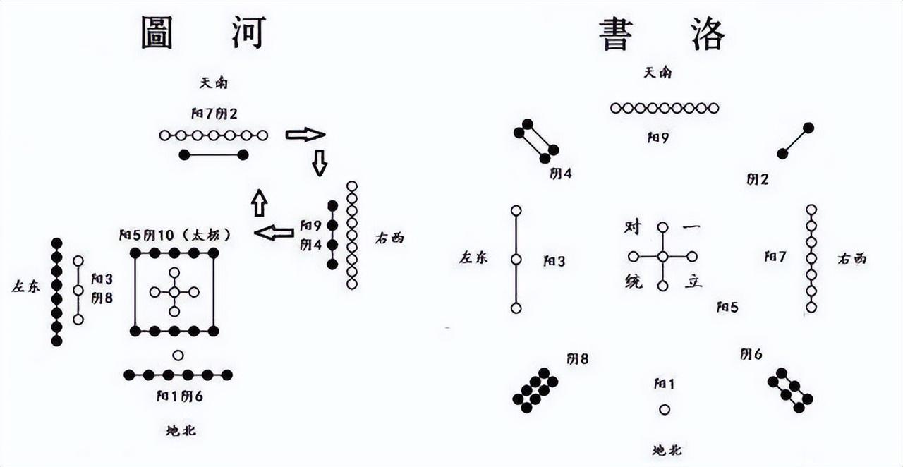 历史上未解之谜有哪些（中国十大诡异未解之谜） 第9张