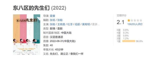 张翰的《东八区的先生们》究竟犯了什么错？ 第1张
