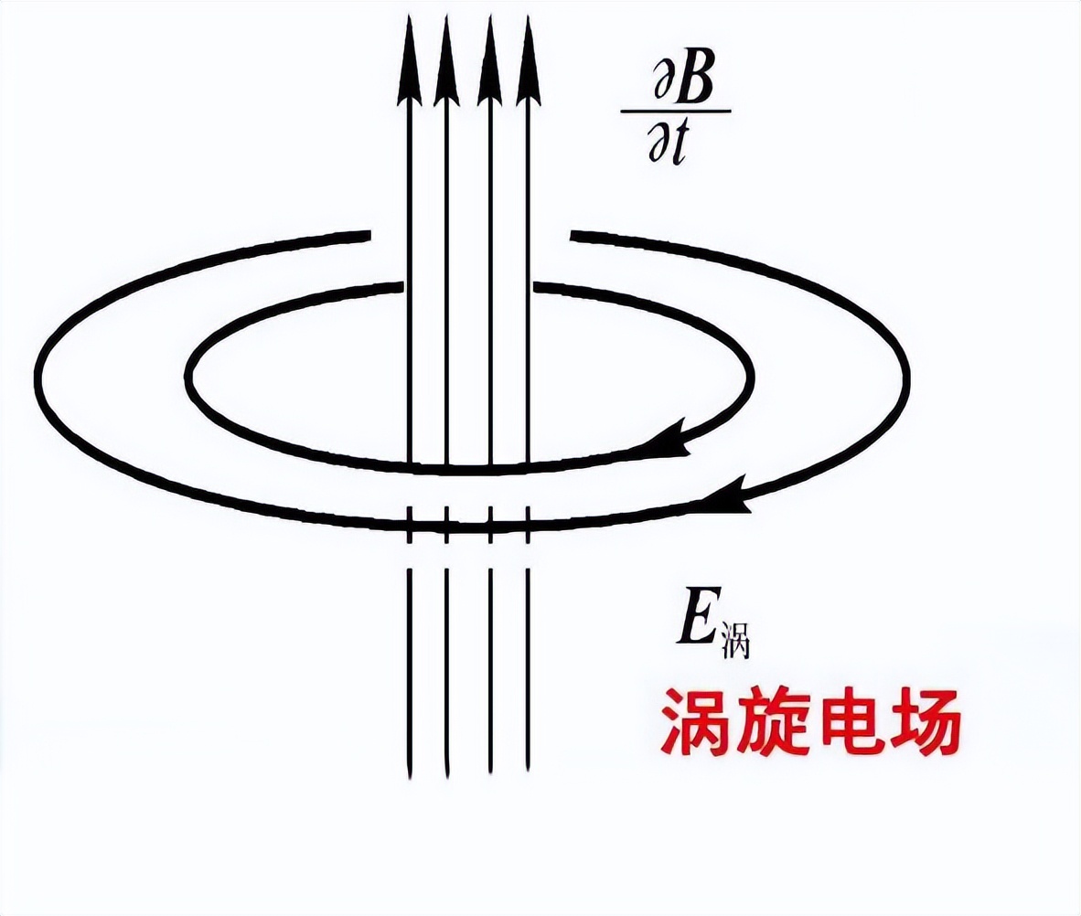 SOS是什么意思？无线电到底是谁发明的？ 第5张