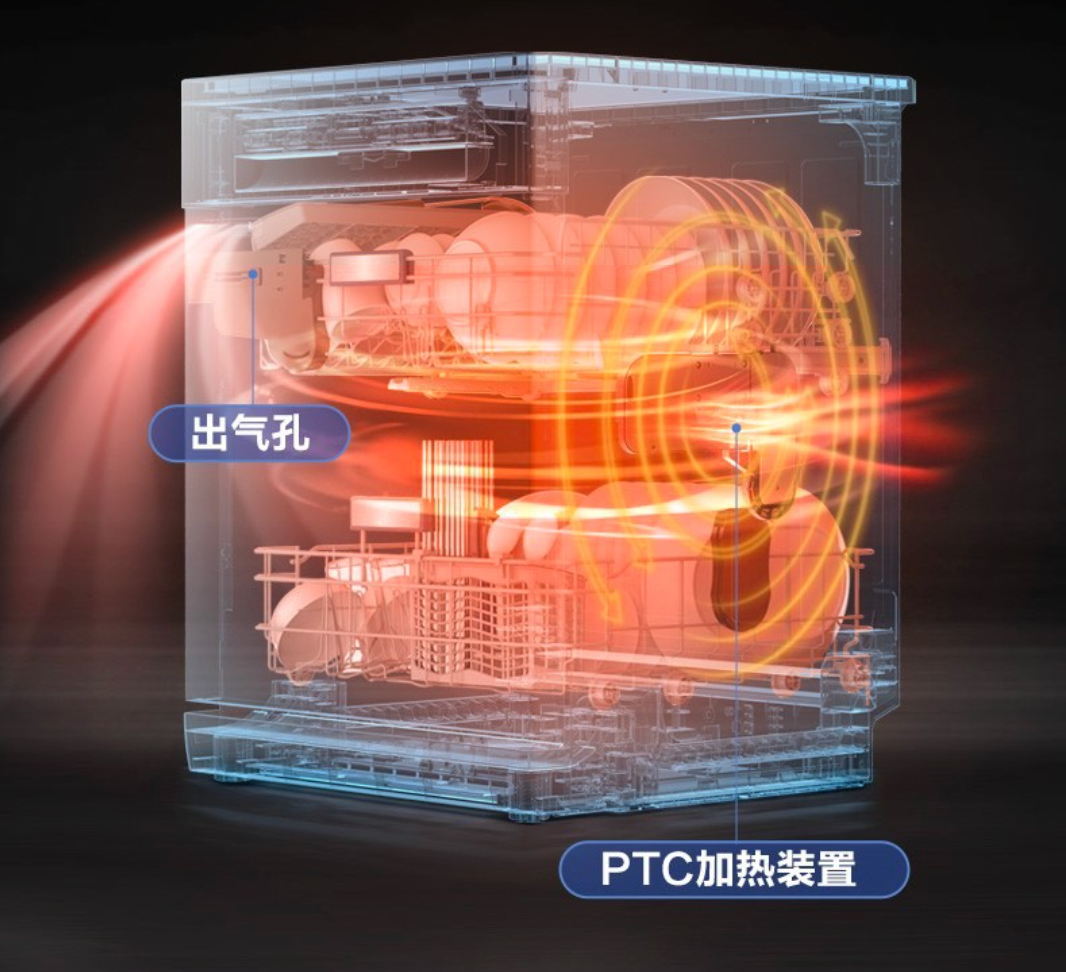 从2千到2万，洗碗机到底贵在哪里？ 第29张