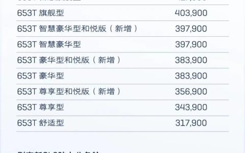 gl8新款2023款报价及图片（内饰更加豪华，媲美埃尔法）