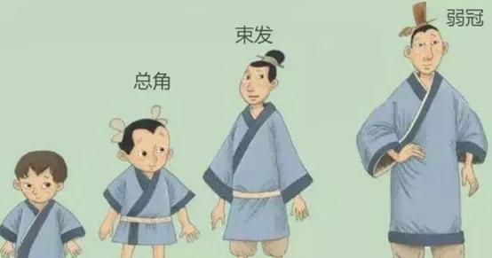 古代男子不同年龄的称谓，你知道多少？ 第3张