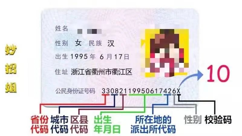 涨知识！今天才知道，身份证的后4位数是这个意思… 第1张