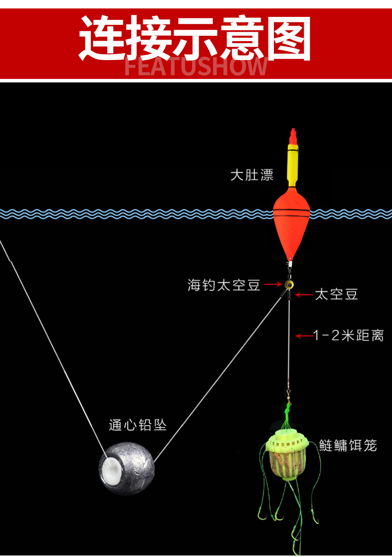 实战经验分享：爆炸钩的两种垂钓思路，一是底钓，二是钓浮 第7张