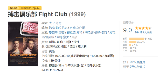 经典悬疑片排行榜推荐（10部顶级高分悬疑电影） 第23张