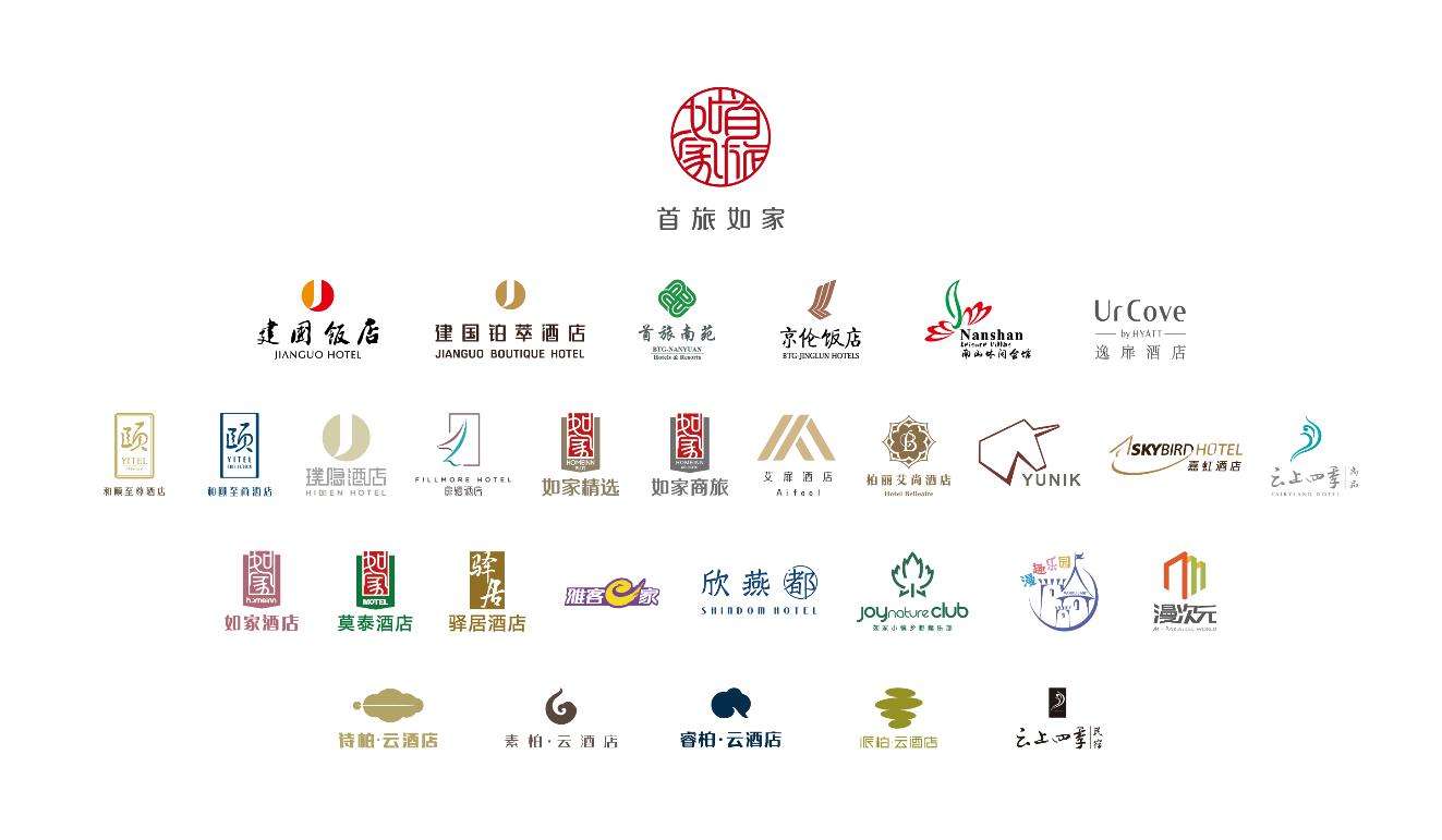 连锁酒店十大排名（全球酒店企业排行榜前十名） 第3张