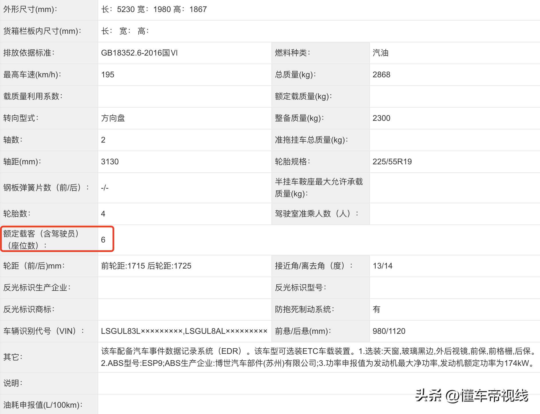 gl8新款2023款报价及图片（新款定价或超50个W） 第11张