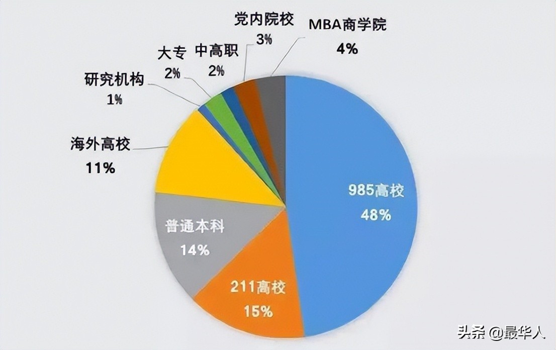 “有请潘周聃！”火遍全网的他，真实身份没那么简单 第29张