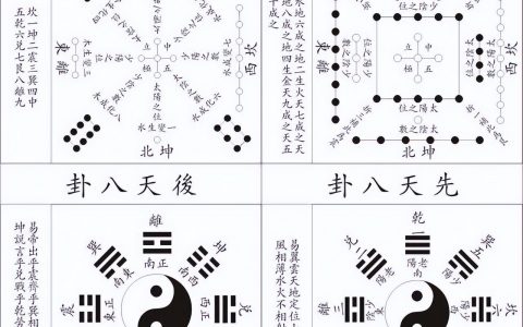历史上未解之谜有哪些（中国十大诡异未解之谜）