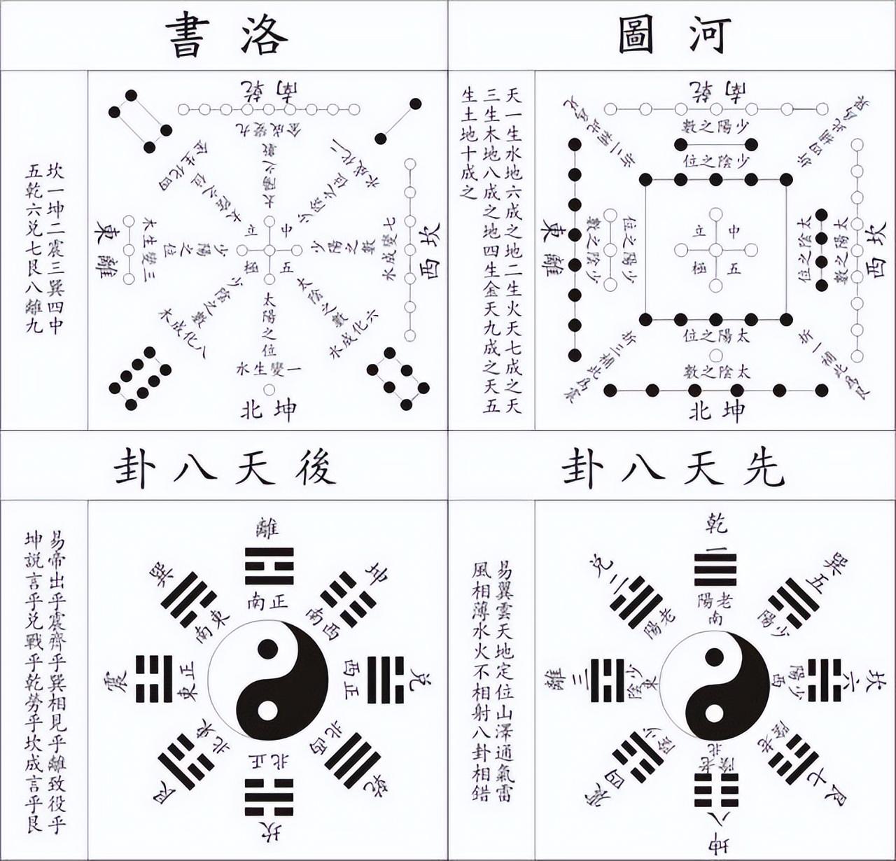 历史上未解之谜有哪些（中国十大诡异未解之谜） 第1张