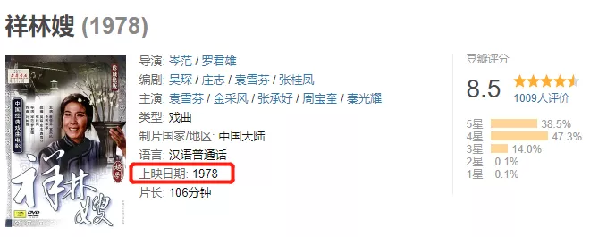徐峥新片揭开神秘面纱，20位一线演员主演，张艺谋出场送最大彩蛋 第43张