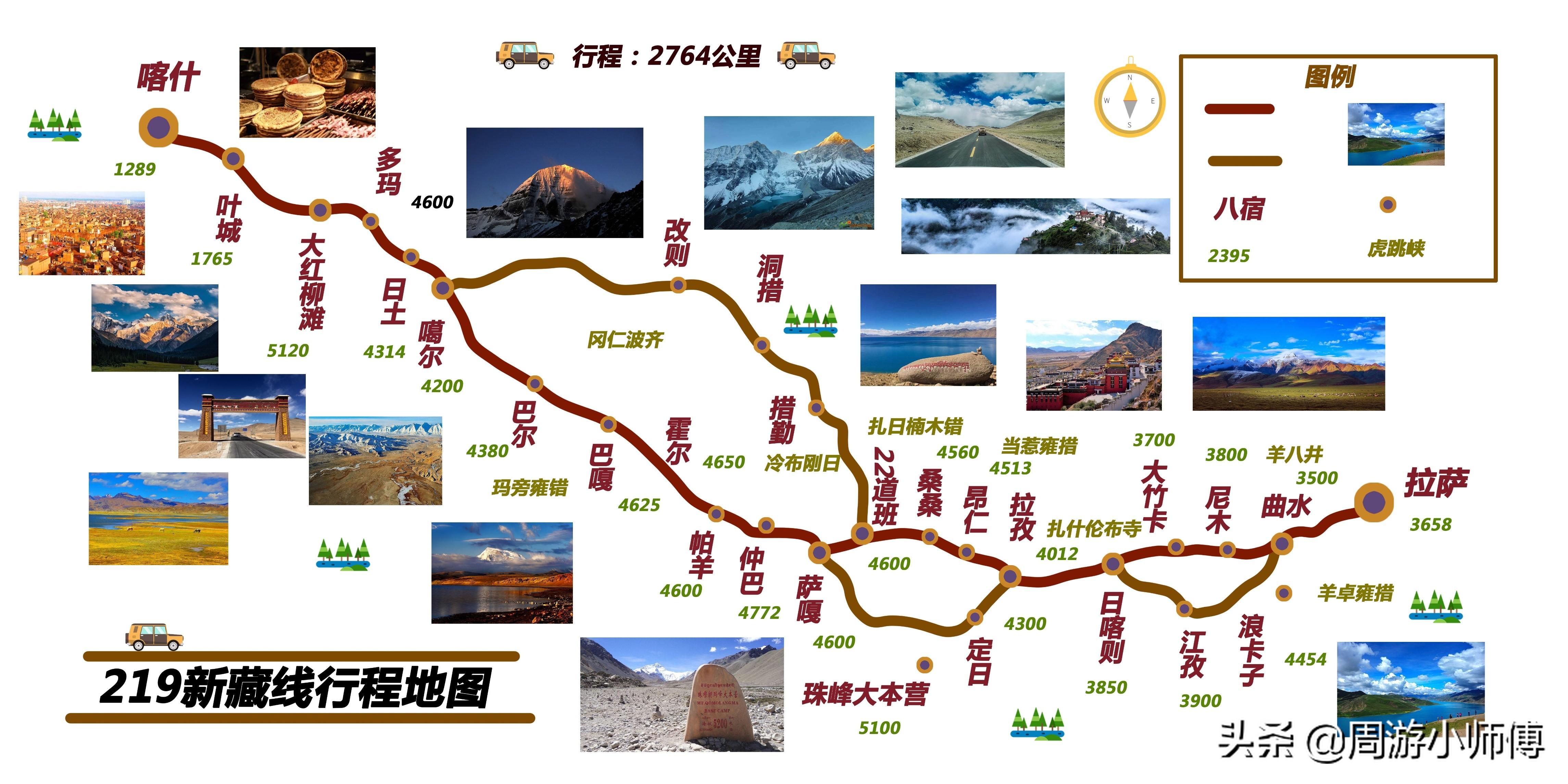 新疆自驾游最佳路线（新疆自驾10条精华路线地图攻略） 第1张