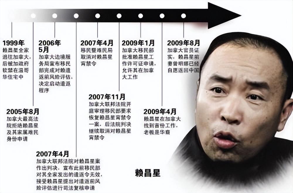 赖文峰杨钰莹现在是什么情况？分手25年后，两人境况天差地别 第25张