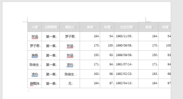 干货！这7个超高效的Office小技巧，你值得拥有！ 第25张
