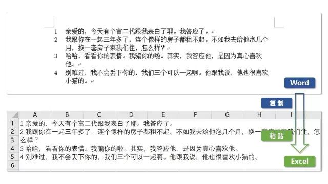 干货！这7个超高效的Office小技巧，你值得拥有！ 第23张