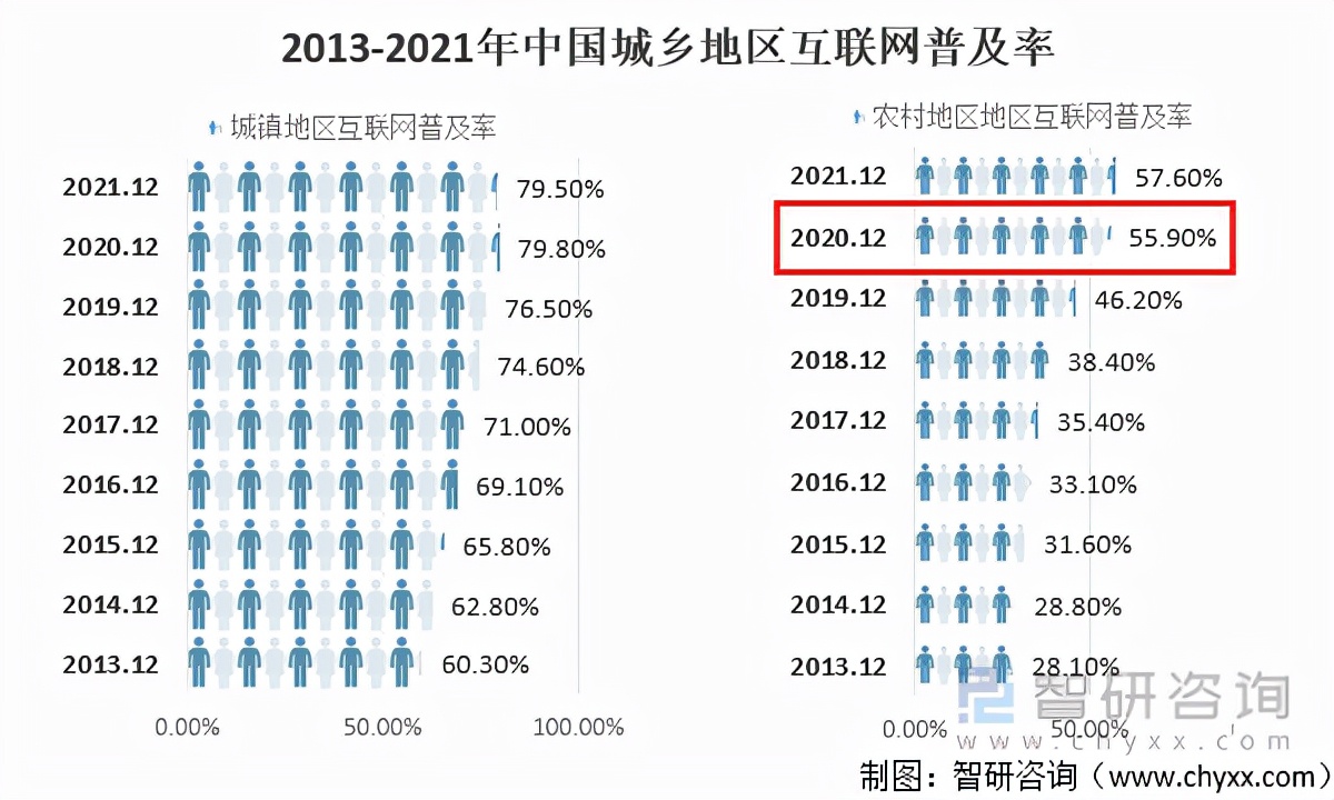 快手主播被罚6200万背后，我看到了一个“被遗忘”的世界 第29张