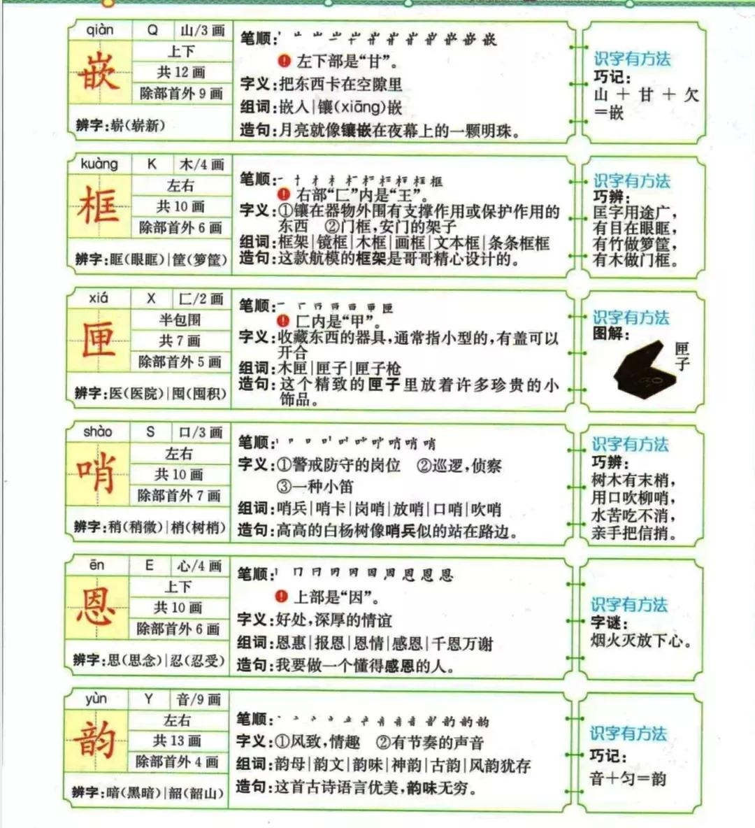 五年级语文上册第一课《白鹭》课文解析，暑假预习的好帮手 第11张