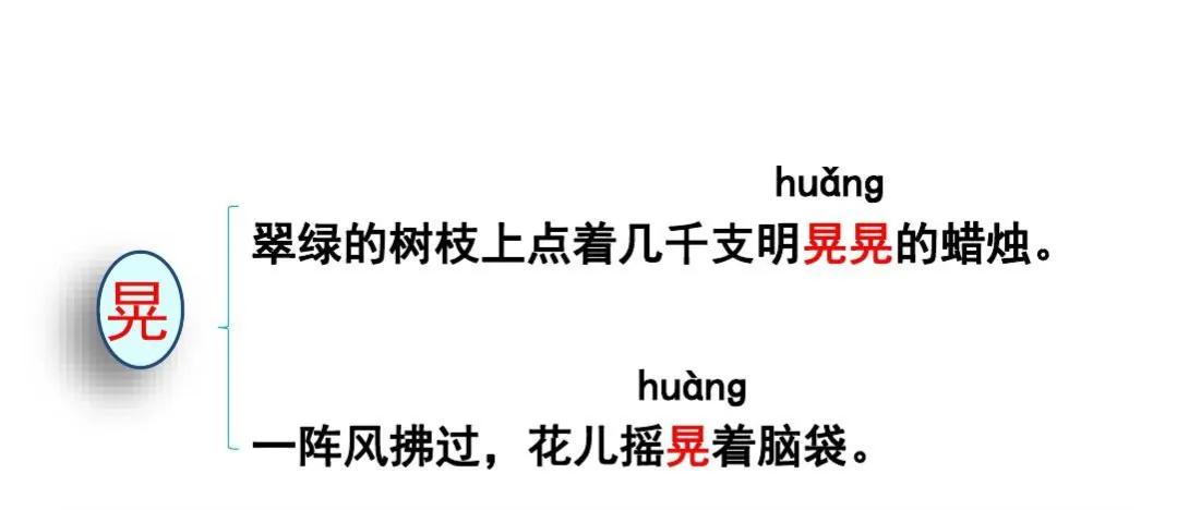 三年级语文上册第八课《卖火柴的小女孩》课文笔记，预习的好帮手 第23张