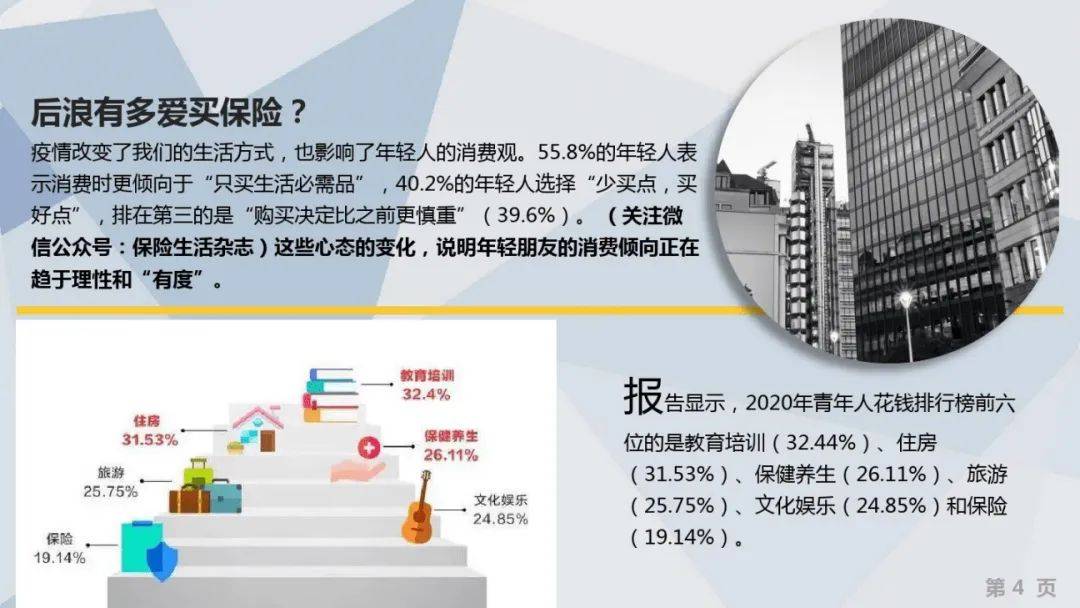 鸟哥笔记,用户运营,鉴锋,B端用户,用户生命周期,私域流量,B端用户,用户增长,社群运营,私域运营,用户生命周期,社群运营,用户增长 第9张