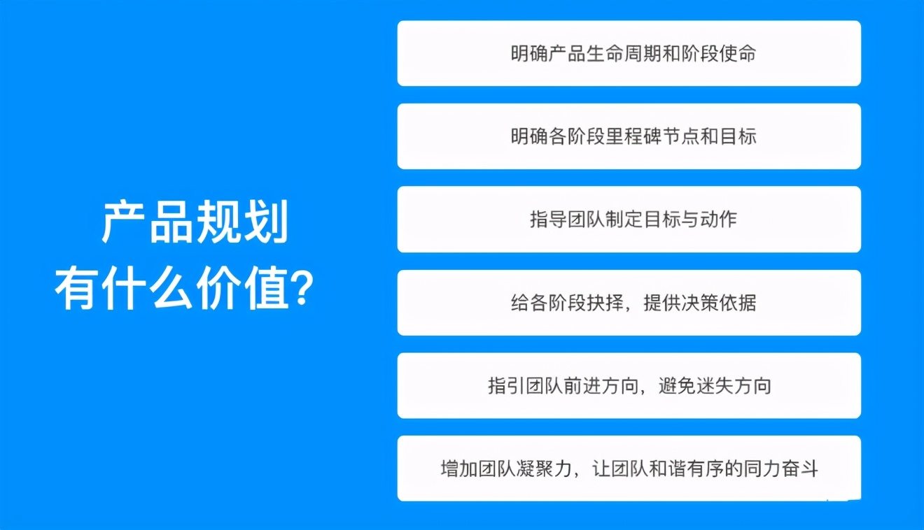 万字长文，带你详解如何做产品规划（附规划模板） 第3张