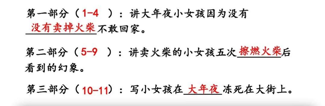 三年级语文上册第八课《卖火柴的小女孩》课文笔记，预习的好帮手 第3张