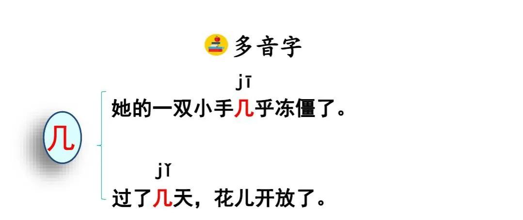 三年级语文上册第八课《卖火柴的小女孩》课文笔记，预习的好帮手 第21张