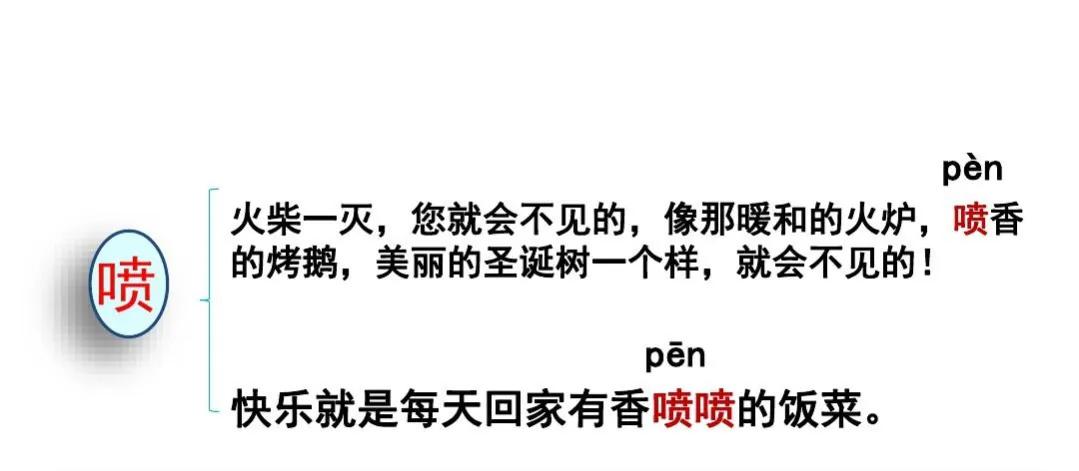 三年级语文上册第八课《卖火柴的小女孩》课文笔记，预习的好帮手 第25张