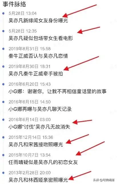吴亦凡事件连占一半热搜？网友怒斥：请滚出娱乐圈 第7张