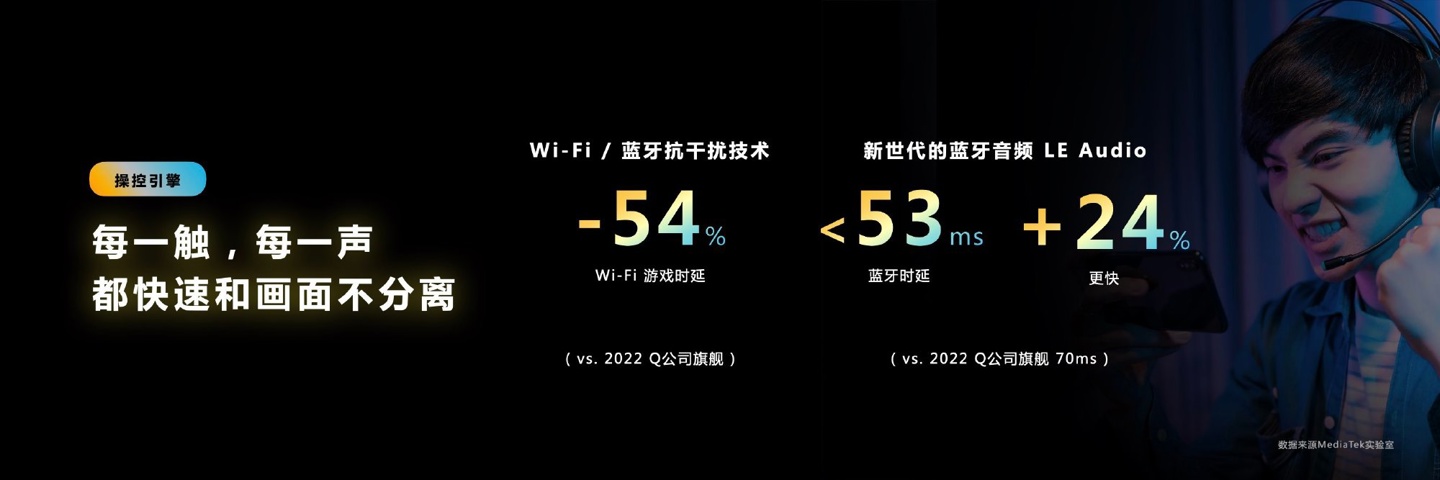 联发科天玑 9200 旗舰芯片发布：首发台积电第二代 4nm，GPU 提升 32%，支持硬件光追，月底上市 第15张