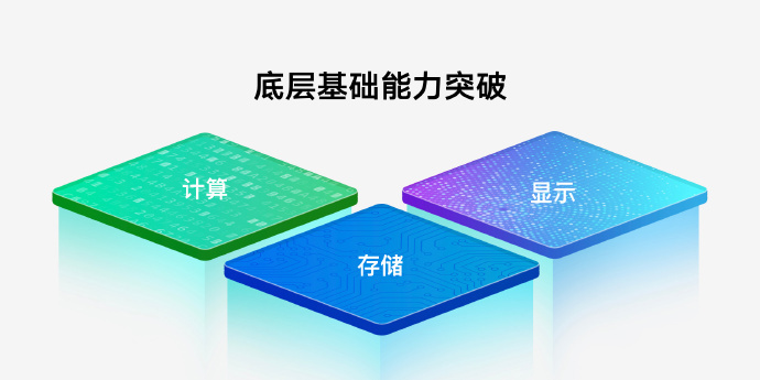 vivo 发布 OriginOS 3 系统：主打“丝滑轻盈，持久流畅”，原子设计体系 第3张