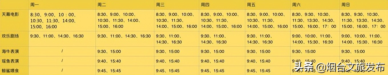 带孩子到烟台，这么玩儿就对了！ 第17张