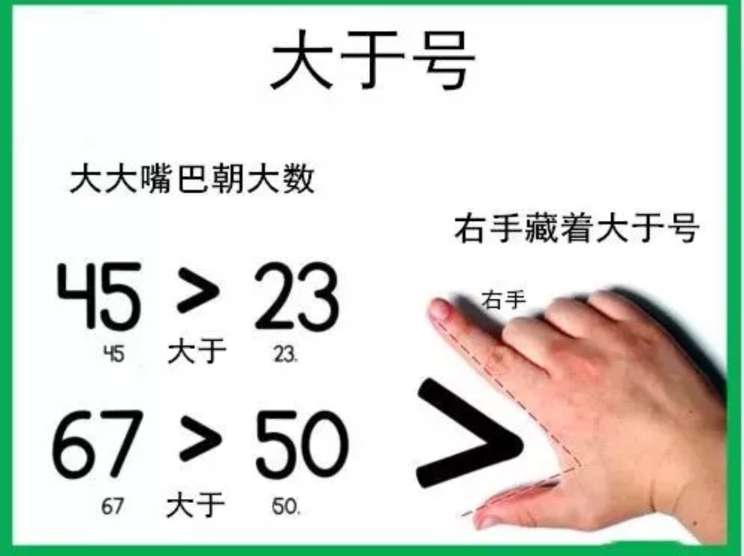 大于号和小于号怎么区分口诀【大符号小符号辨别技巧】 第1张