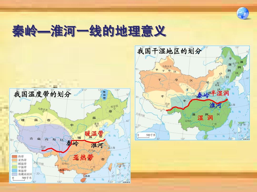 八年级秦岭淮河一线地理意义「八年级地理上册中考问题汇总」 第1张