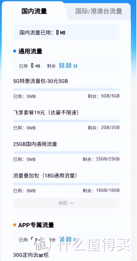 2022移动良心好卡汇总，不再高傲！在售-无坑-无套路-详细测评 第19张
