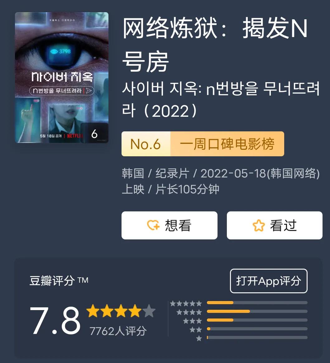 N号房，看过以后才知道原来最亲的人能捅你最狠的刀子，罪恶 第19张