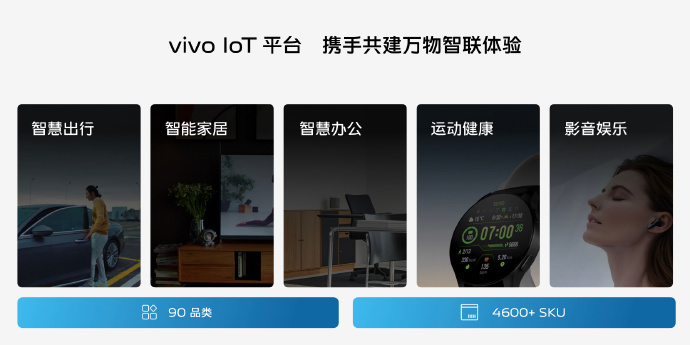 vivo 发布 OriginOS 3 系统：主打“丝滑轻盈，持久流畅”，原子设计体系 第67张