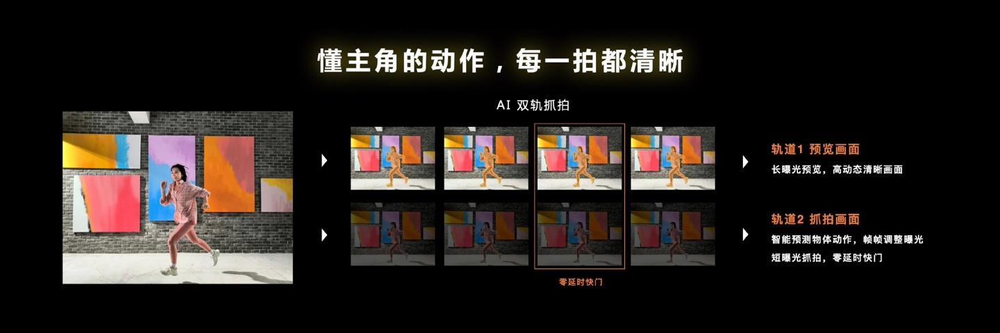 联发科天玑 9200 旗舰芯片发布：首发台积电第二代 4nm，GPU 提升 32%，支持硬件光追，月底上市 第31张