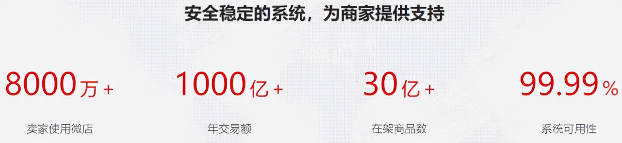 微店怎么入驻开店？ 第1张
