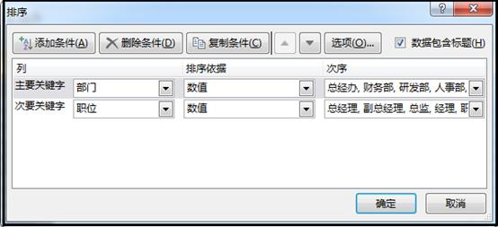 Excel小技巧：Excel表格快速排序新方法 第13张
