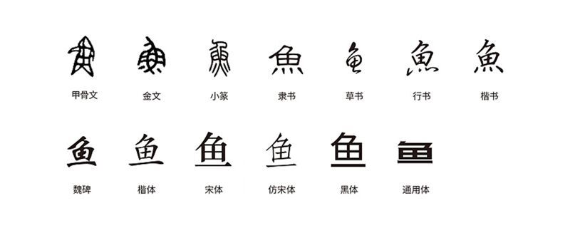 各种字体.jpg 第1张