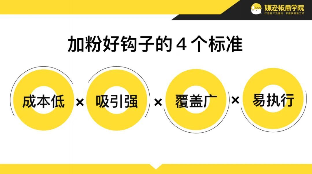 鸟哥笔记,用户运营,坤龙老师,快闪群,私域电商,私域流量,SOP,案例分析,私域流量,案例分析 第17张
