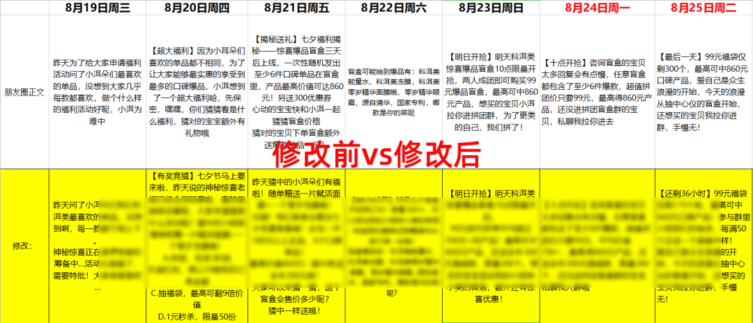 鸟哥笔记,用户运营,坤龙老师,快闪群,私域电商,私域流量,SOP,案例分析,私域流量,案例分析 第23张