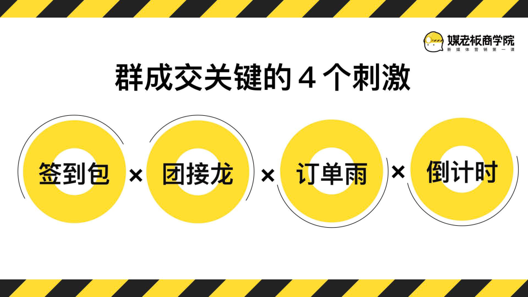 鸟哥笔记,用户运营,坤龙老师,快闪群,私域电商,私域流量,SOP,案例分析,私域流量,案例分析 第35张