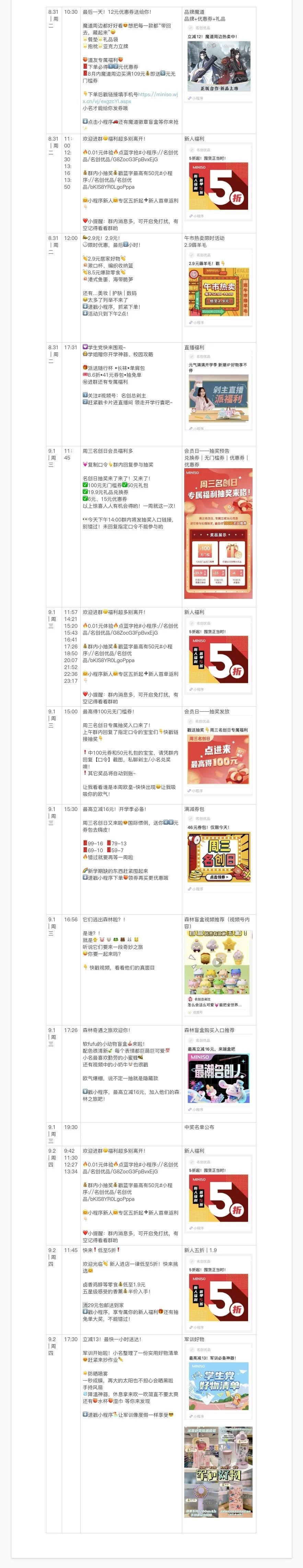 鸟哥笔记,用户运营,野生运营社区,私域电商,微信生态,私域流量,朋友圈,SOP,运营体系,案例分析,私域流量,案例分析 第19张