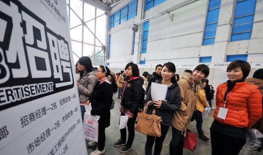 大学生最易就业的八大岗位！ 第1张